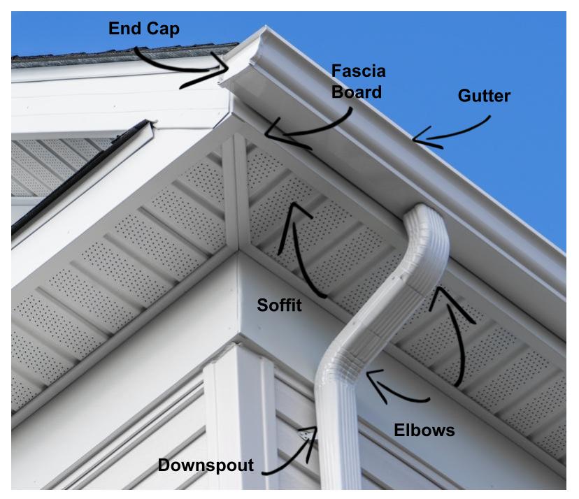 Accurate gutter replacement estimate for seamless aluminum gutters home exterior.